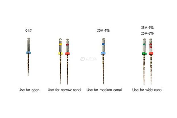 Limas Pro-Flexy File Gold Denco 25mm – TOP DENTAL