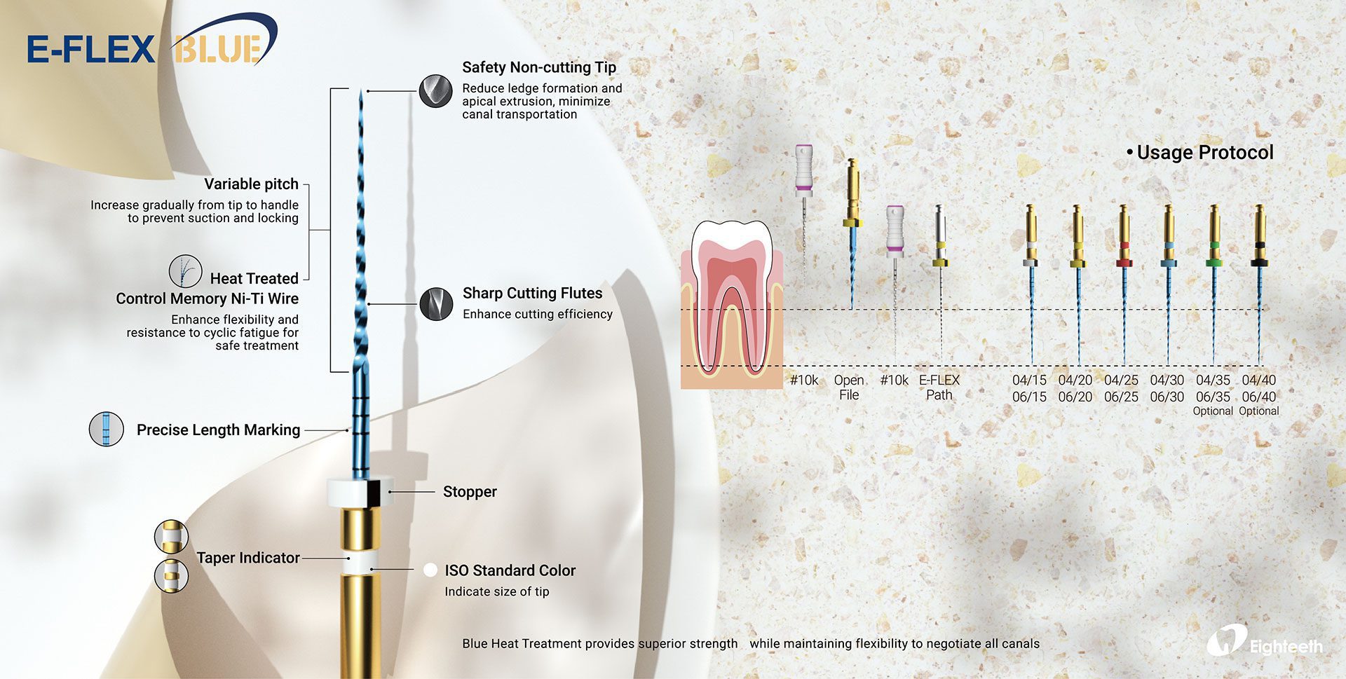 Limas Rotatorias E Flex Blue 25 Mm – TOP DENTAL